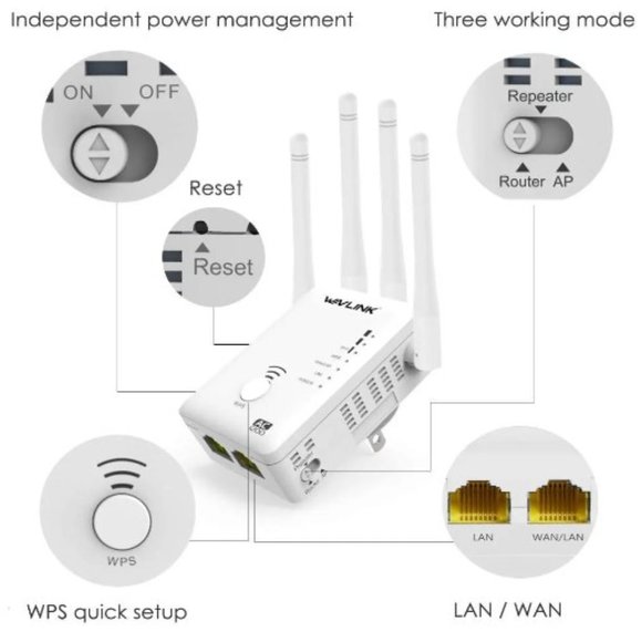 WiFi Range Extender - Signal Booster - Repeater w/ Ethernet Port - Dual Band - Picture 3 of 15